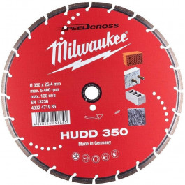   MILWAUKEE Speedcross HUDD 350 (350х25.4 мм) 4932471985