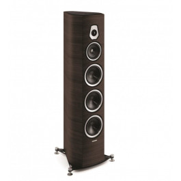   Sonus Faber Sonetto VIII Wenge