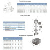 Aquatica GPD65-10F/300 (774159) - зображення 3