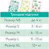 Offspring Avocuddle L, 36 шт (DP-OI-FAT-L36P-AVO) - зображення 10