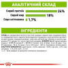 Royal Canin X-small Adult 1,5 кг (1003015) - зображення 8