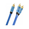 Oehlbach Booom! Y-Adapter cable 5.0 m (22705) - зображення 1