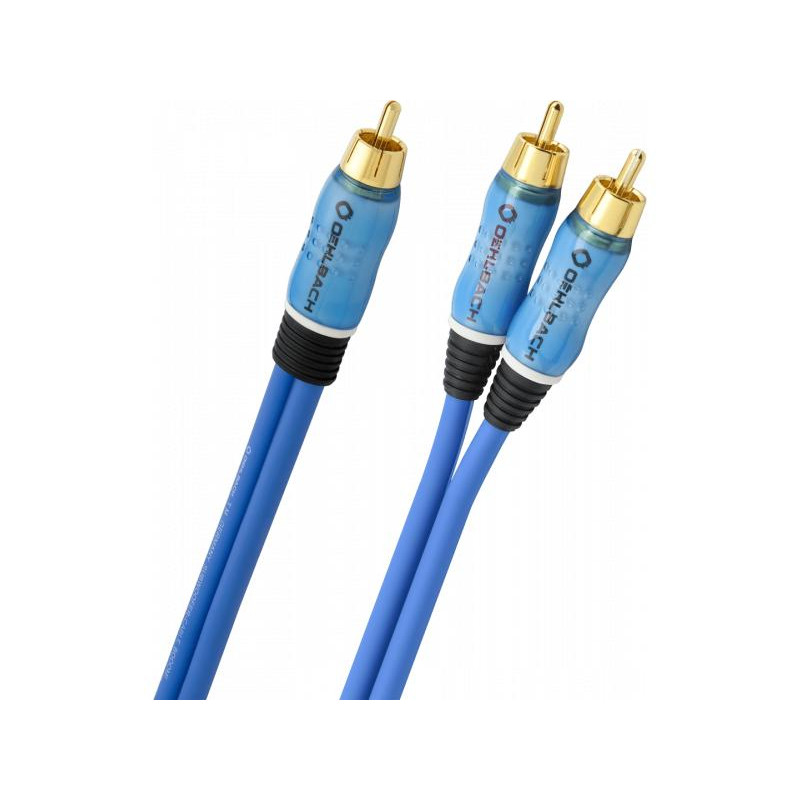 Oehlbach Booom! Y-Adapter cable 5.0 m (22705) - зображення 1