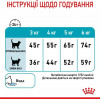 Royal Canin Urinary Care 2 кг (1800020) - зображення 10