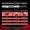 Pro Plan Veterinary Diets DM ST/OX Diabetes Managment 1.5 кг (7613035159822) - зображення 9