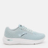 Joma Кросівки  Corinto Lady 2415 Light Blue CCORLS2415 40 - зображення 2