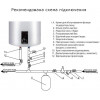 Thermo Alliance D30V16J1(D)K - зображення 3