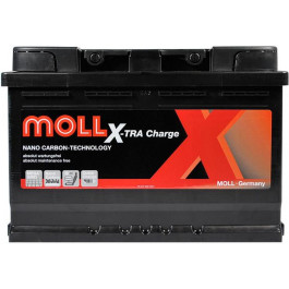   Moll X-Tra Charge 6СТ-75 АзE 1084075