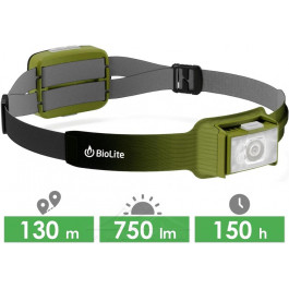   BioLite Headlamp 750 Moss Green (BLT HPC0102)