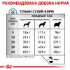 Royal Canin Sensitivity Control SC21 1,5 кг (3922015) - зображення 5