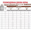 Royal Canin Hepatic HF16 1,5 кг (3927015) - зображення 7