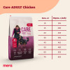 Mera Care Adult Chicken 1 кг (4025877626265) - зображення 4