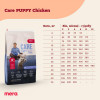 Mera Care Puppy Chicken 1 кг (4025877623264) - зображення 4