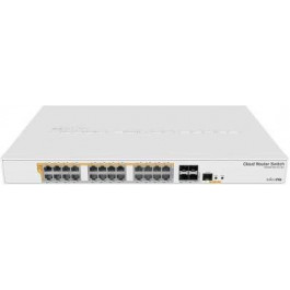   Mikrotik CRS328-24P-4S+RM