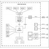 Mikrotik CRS510-8XS-2XQ-IN - зображення 7