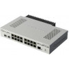 Mikrotik CCR2004-16G-2S+PC - зображення 4