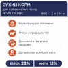 Клуб 4 Лапи Premium Adult Small Breeds Lamb & Rice 2 кг (909603) - зображення 5