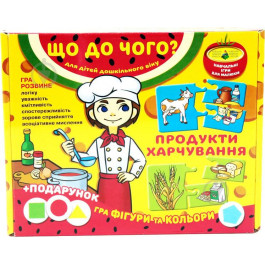   Енергія плюс Что к чему? Продукты питания + подарок игра Фигуры и цвета (4820121187444)