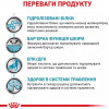 Royal Canin Hypoallergenic 2 кг (3910020) - зображення 9