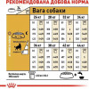 Royal Canin German Shepherd Adult - зображення 8