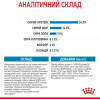 Royal Canin Giant Puppy 15 кг (3030150) - зображення 5