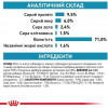 Royal Canin Sensitivity Control Duck & Rice 420 г (4027004) - зображення 4