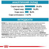 Royal Canin Hypoallergenic Small Dog 1 кг (3952010) - зображення 5