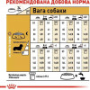 Royal Canin Dachshund Adult - зображення 7