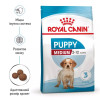 Royal Canin Medium Puppy 1 кг (30030101) - зображення 6