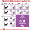 Royal Canin Sterilised 7+ 10 кг (2560100) - зображення 4