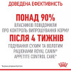 Royal Canin Appetite Control 2 кг (25630209) - зображення 10