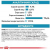 Royal Canin Sensitivity Control Feline Chicken with Rice 85 г (40350011) - зображення 3