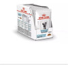 Royal Canin Sensitivity Control Feline Chicken with Rice 85 г (40350011) - зображення 6