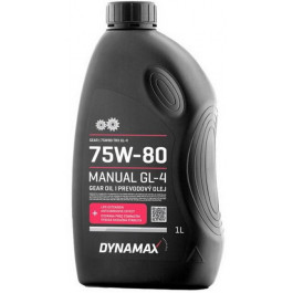   Dynamax GEAR 75W-80 TRX GL-4 1л