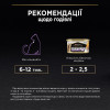 Pro Plan Baby Kitten Chicken 85 г (7613036693462) - зображення 3