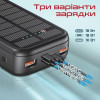 Promate SolarTank 20000 mAh (solartank-20pdci.black) - зображення 6