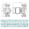 SHIMGE CPHs150-40F-380 - зображення 6