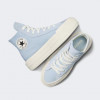 Converse Блакитні жіночі кеди  Chuck Taylor All Star Cruise conA06499C 40.5 - зображення 2