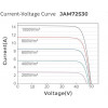 JA Solar JAM72S30-565/LR Mono - зображення 2