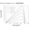 JA Solar JAM72S30-565/LR Mono - зображення 4