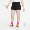 Nike Шорти w nsw rib jrsy short (DV7862-010) XS - зображення 1