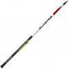 Salmo Комплект Blaster Pole Set / 5.00m 5-20g (3123-500SET) - зображення 1