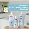 Chicco Гель-шампунь для тіла та волосся  Natural Sensation Без Сліз 500 мл (8058664163731) - зображення 3