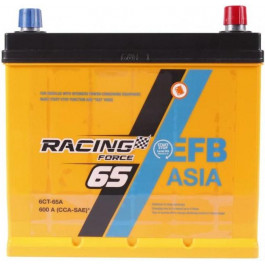   RACING Force 6СТ-65 АзЕ ASIA EFB