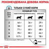 Royal Canin Sensitivity Control Feline 0,4 кг (3909004) - зображення 5