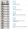 Deye BOS-G10-51.2kW - зображення 3