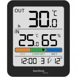   Technoline WS9488