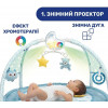 Chicco Enjoy Colours Голубой (09866.20) - зображення 6