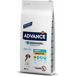   Advance Puppy Sensitive 12 кг 920179