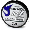 Daiwa J-Braid X4 / Dark Green / 0.10mm 135m 3.8kg - зображення 1